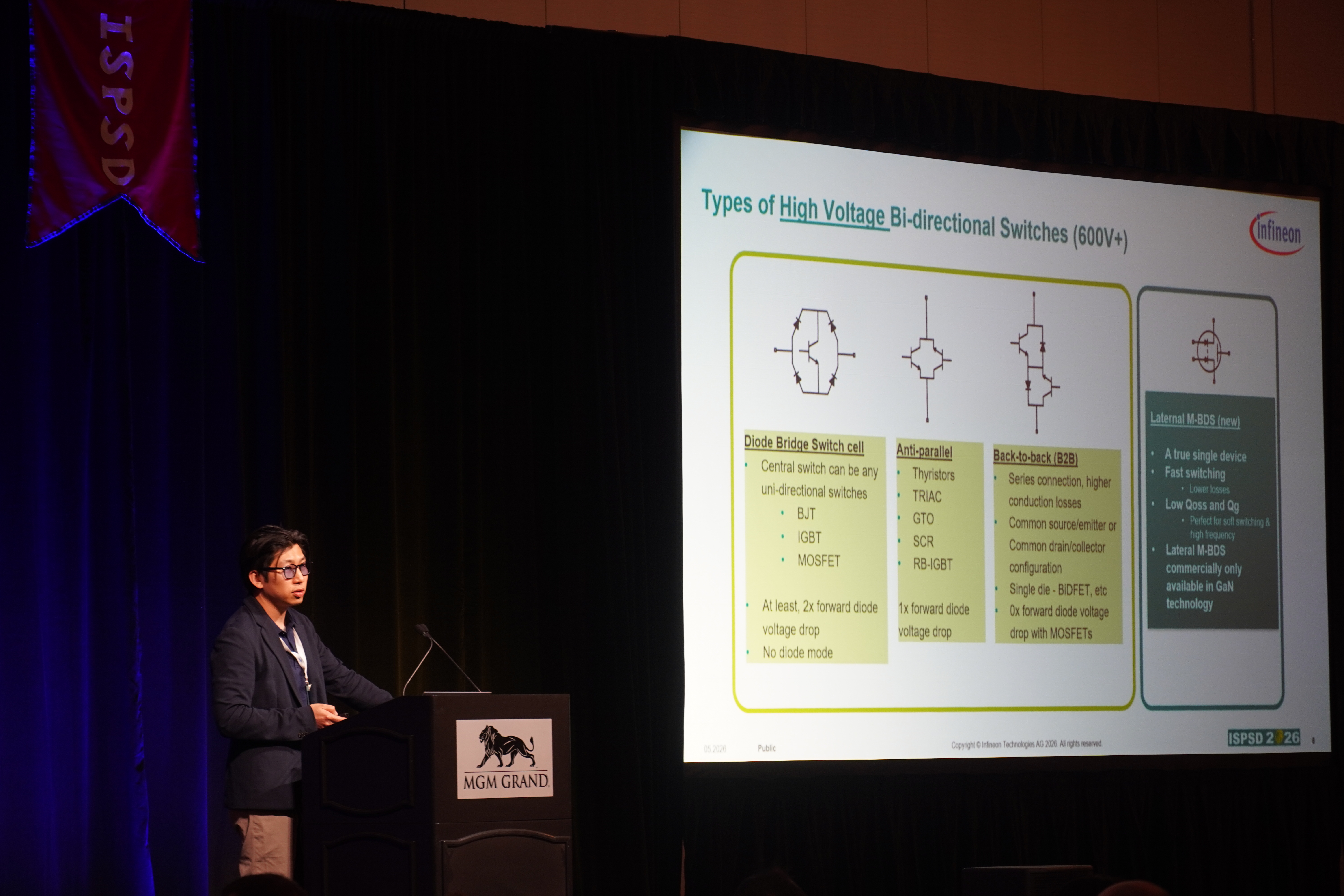 Photo Gallery | IEEE ISPSD 2026